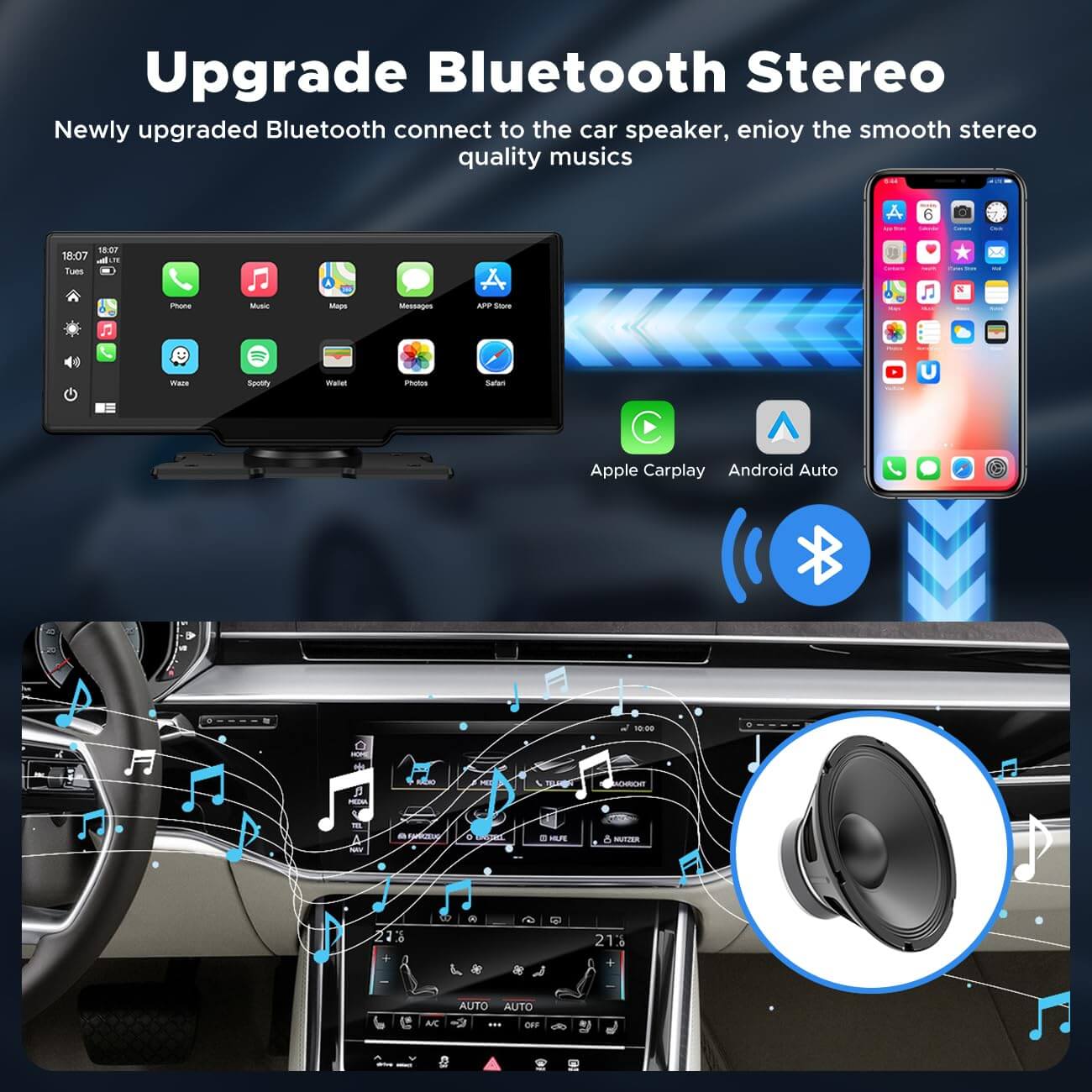 Wireless Car Stereo Carplay With Dual Cameras